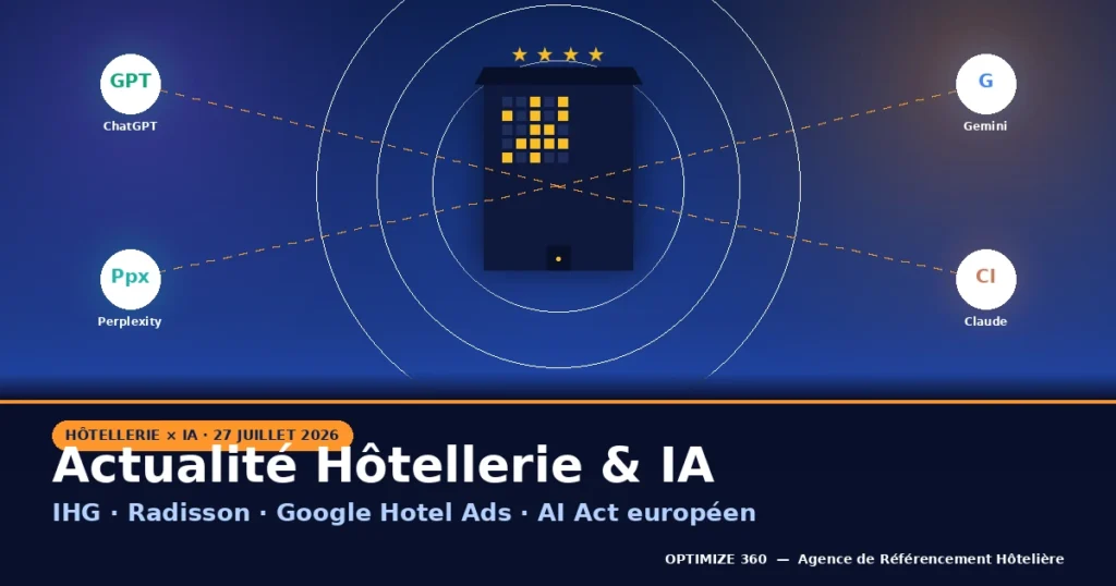 Actualités hôtelières et IA 27 Juillet 2026