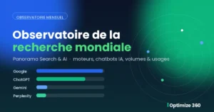 Panorama Search & IA mondial